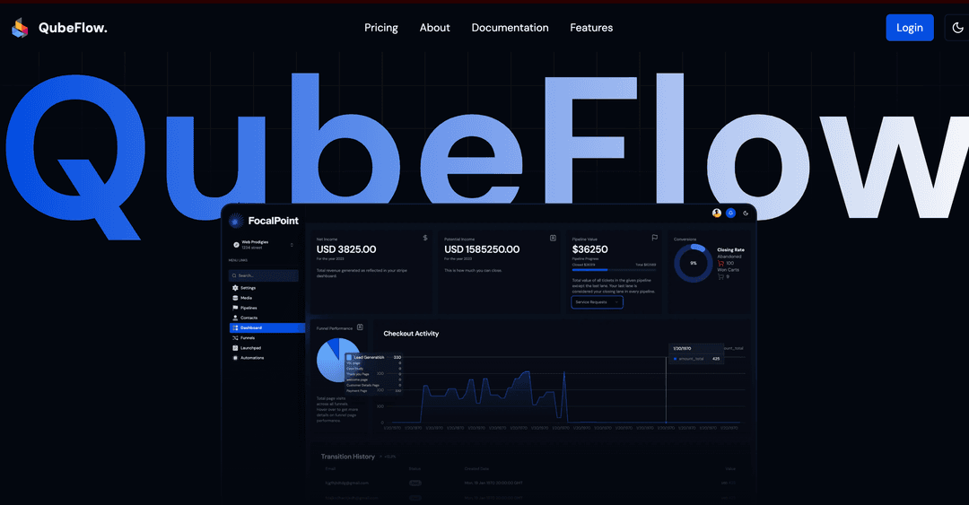 QubeFlow
